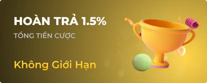 Hoàn Trả Bất Tận 1.5%